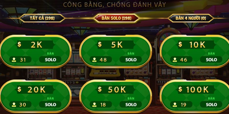 Cách chơi game Tiến Lên Miền Nam dễ hiểu 